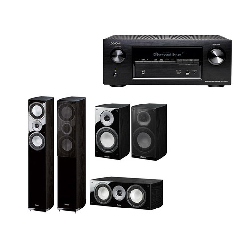 Boxe podea Magnat Quantum 675 + Boxe Magnat Quantum 673 + Boxa centru Magnat Quantum Center 67 + Receiver AV Denon AVR-X1400H